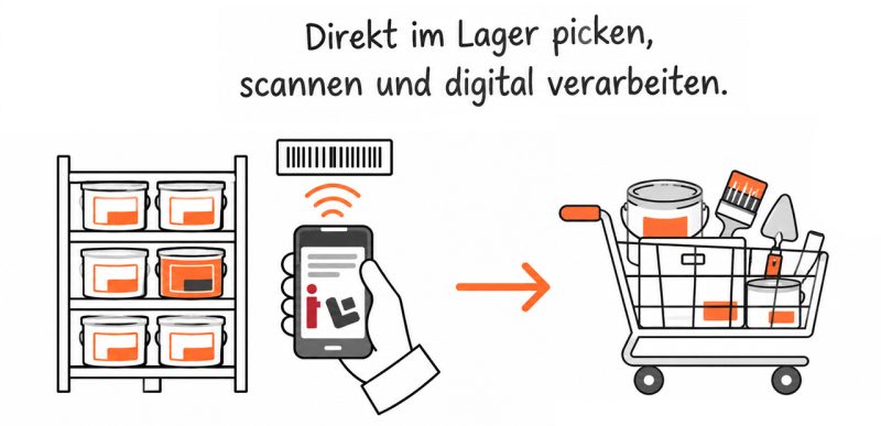 Einkaufswagen-direkt-scannen