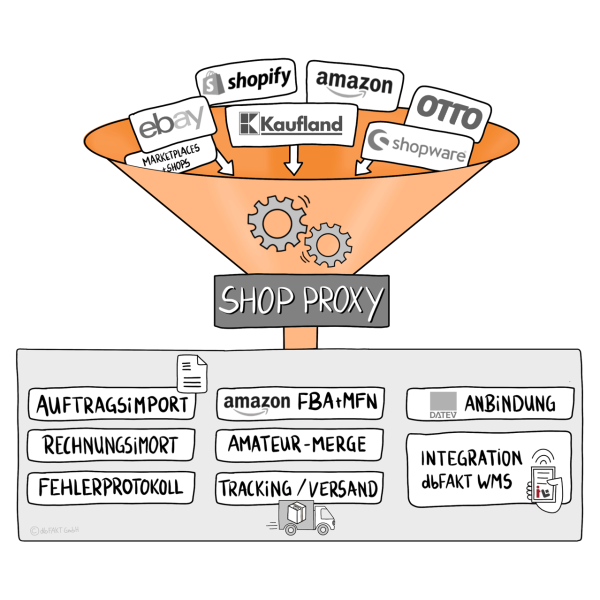Shop-Proxy-orange
