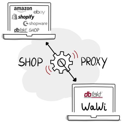 dbFakt-Shop-Proxy