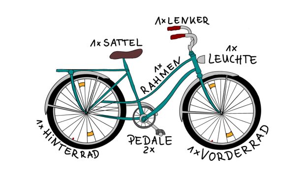 dbFakt_Produktion_Fahrrad